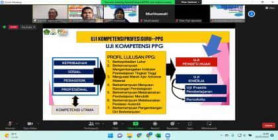 SOSIALISASI REKOGNISI PEMBELAJARAN LAMPAU (RPL) PPG DALJAB TAHAP 2 TAHUN 2022