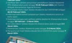 Pembukaan Pendaftaran Seleksi Akademik PPG Daljab Bagi Guru Madrasah Tahun 2024